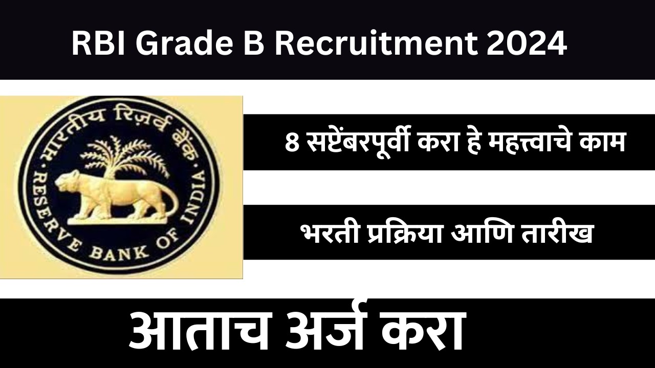 RBI Grade B Recruitment 2024