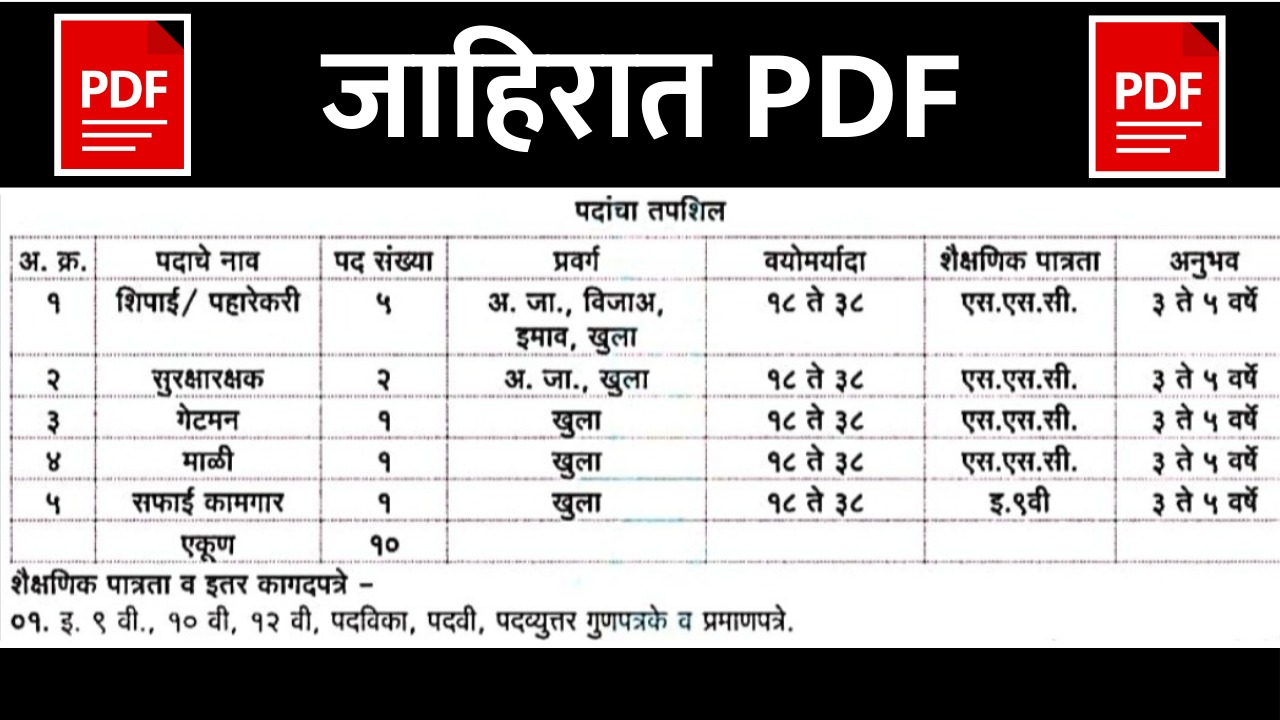 Agricultural Market Committee Recruitment 2024